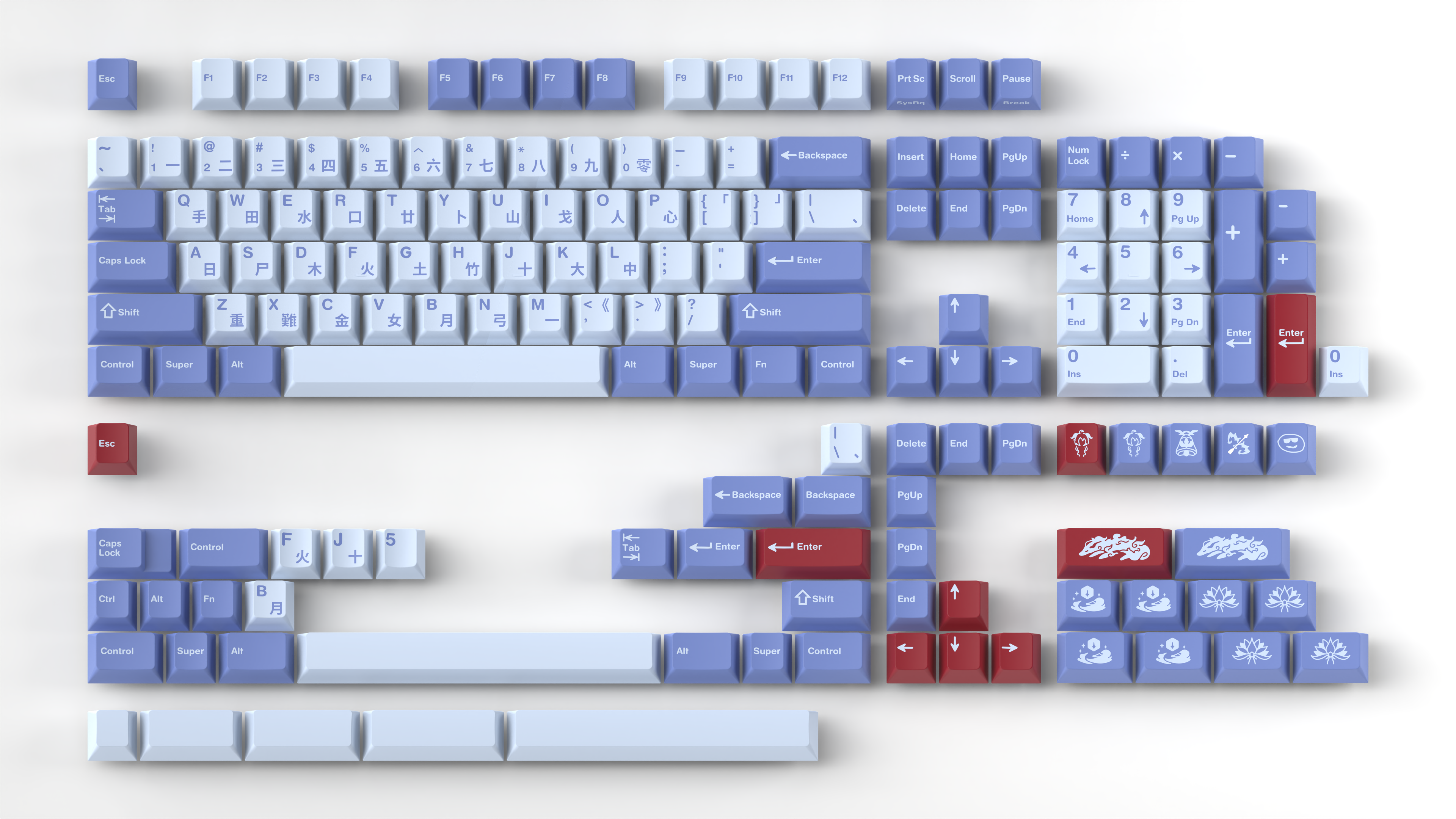 GMK Cocogoat Keycap Set