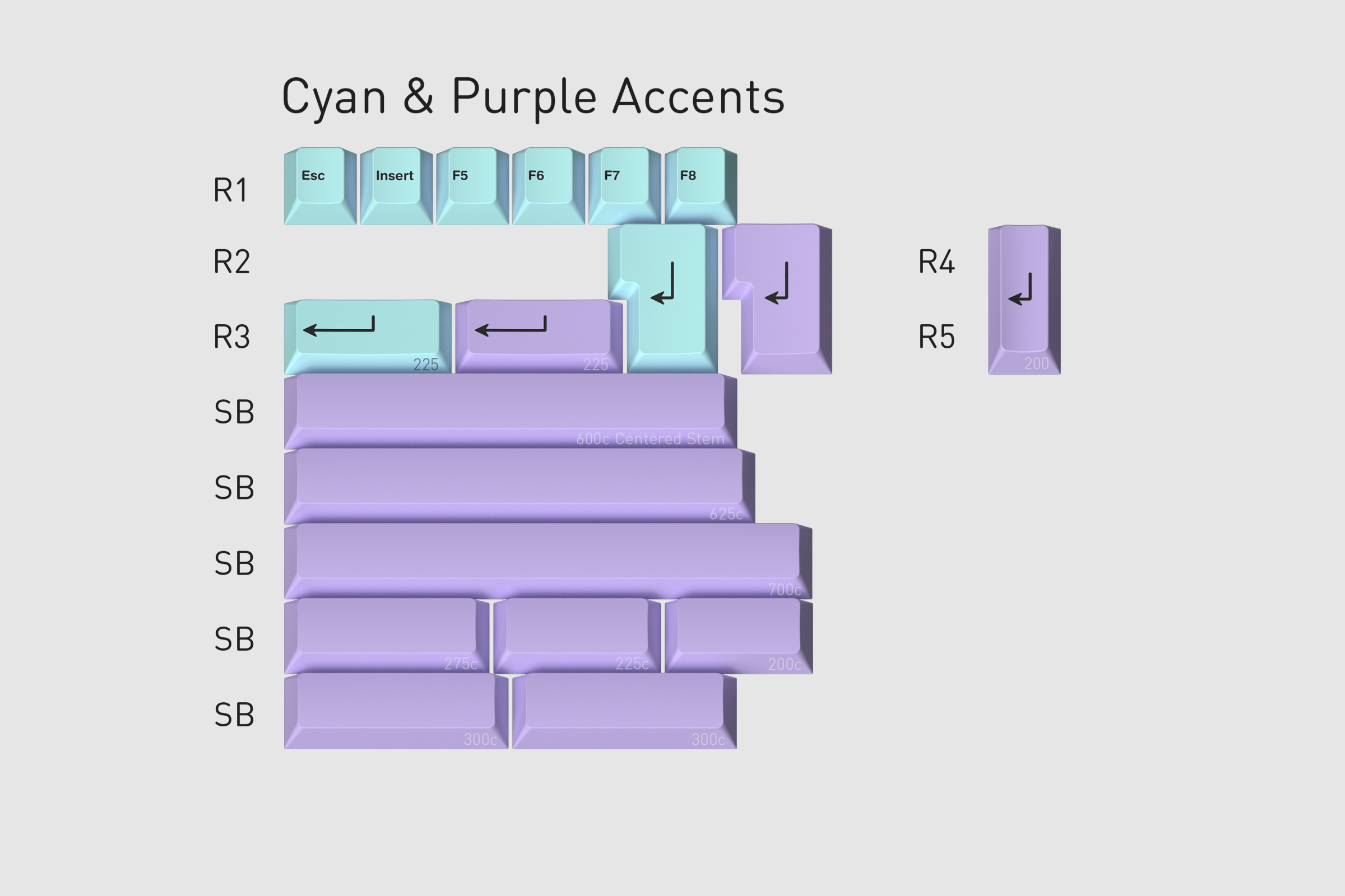 GMK Muted 2 Keyset Keycap Set