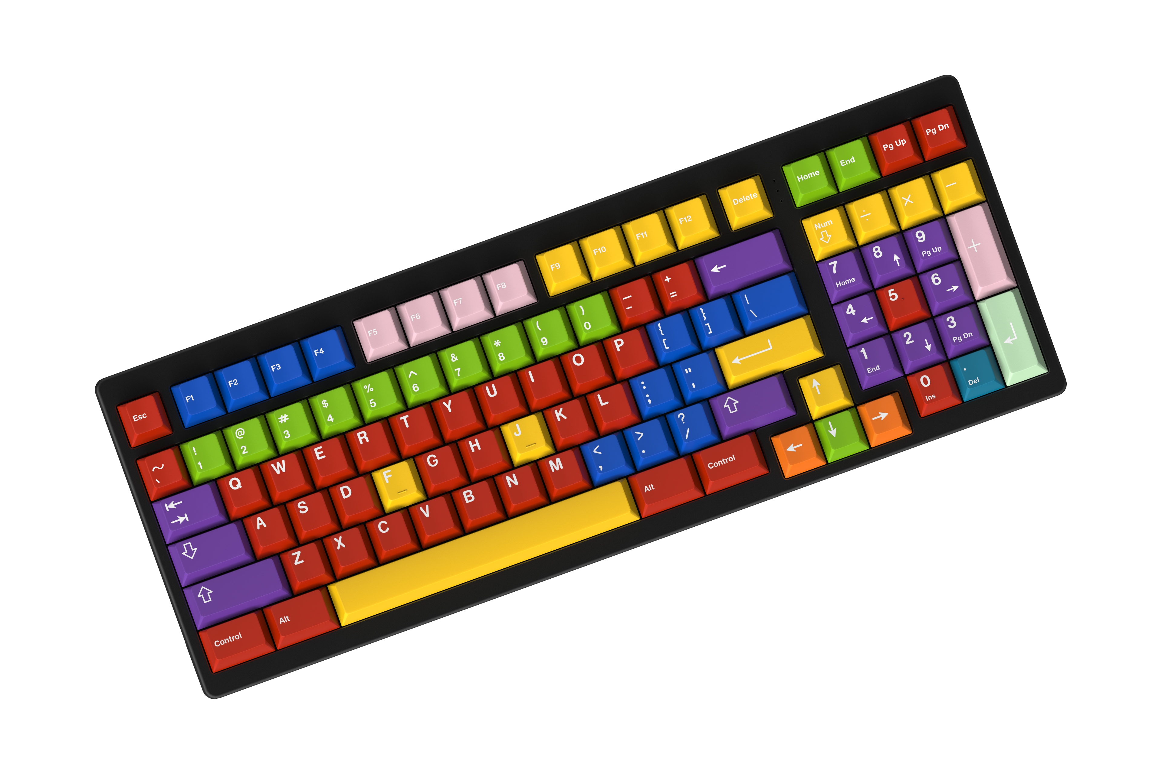 GMK Handarbeit+ Keycap Set