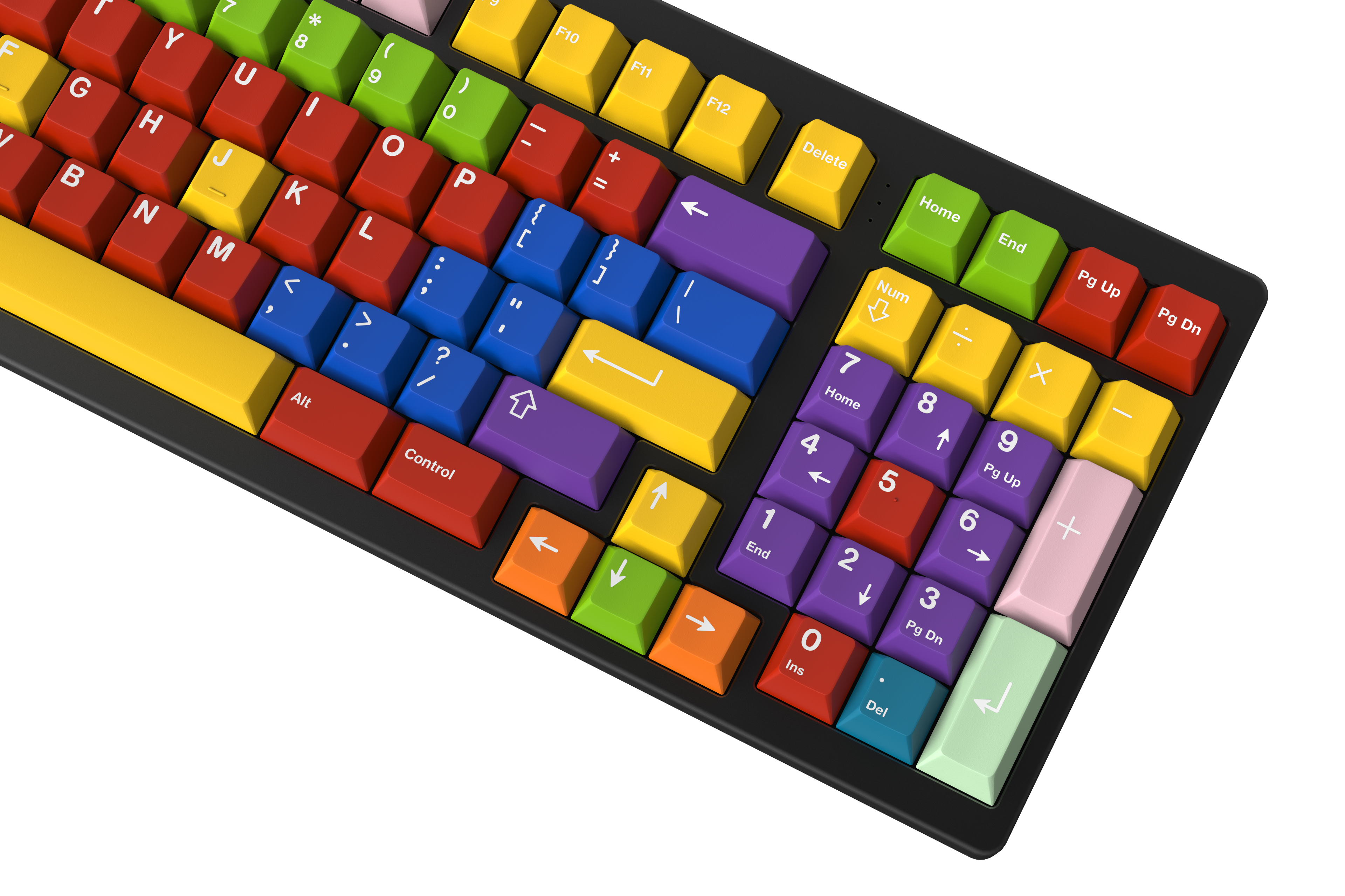 GMK Handarbeit+ Keycap Set