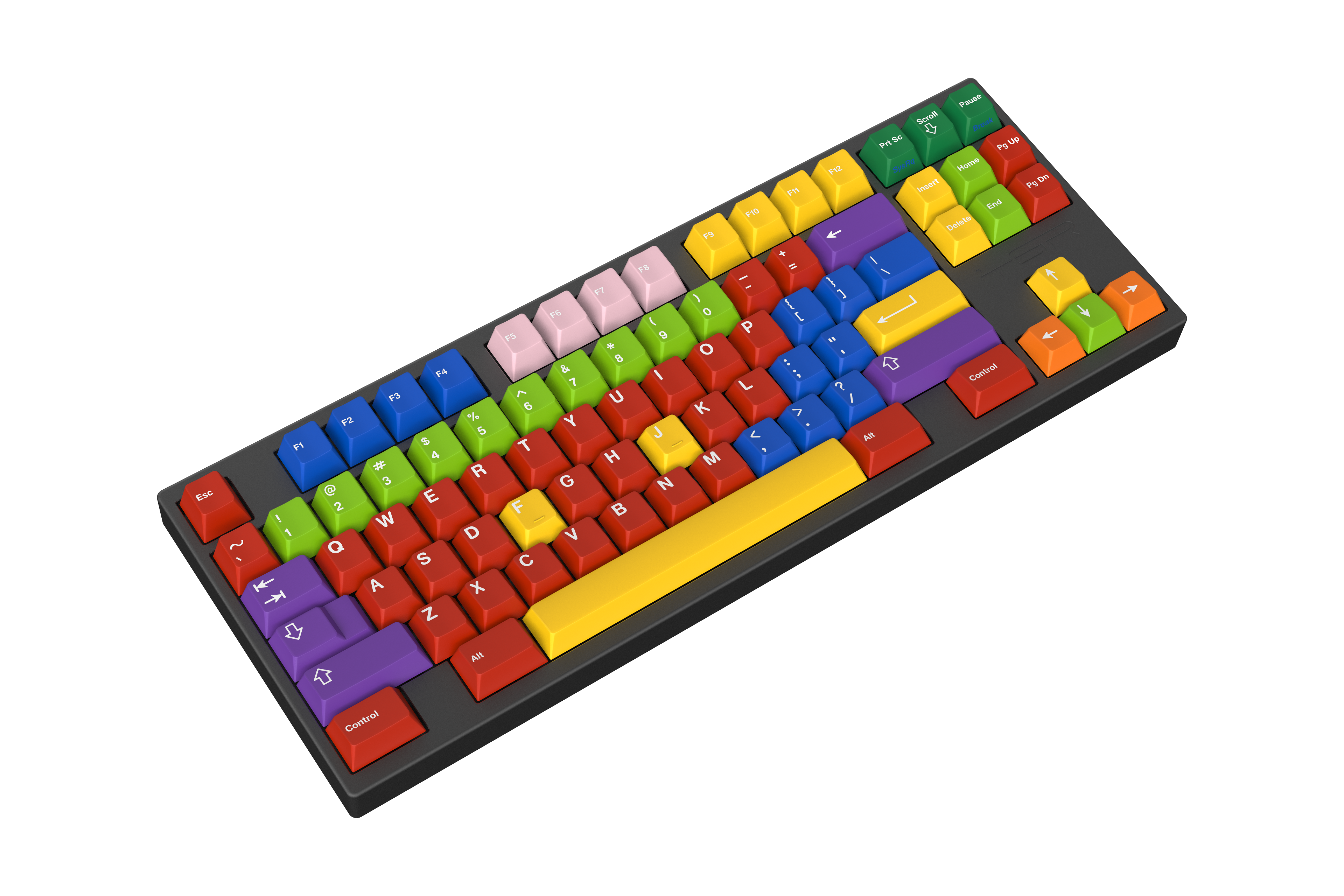 GMK Handarbeit+ Keycap Set