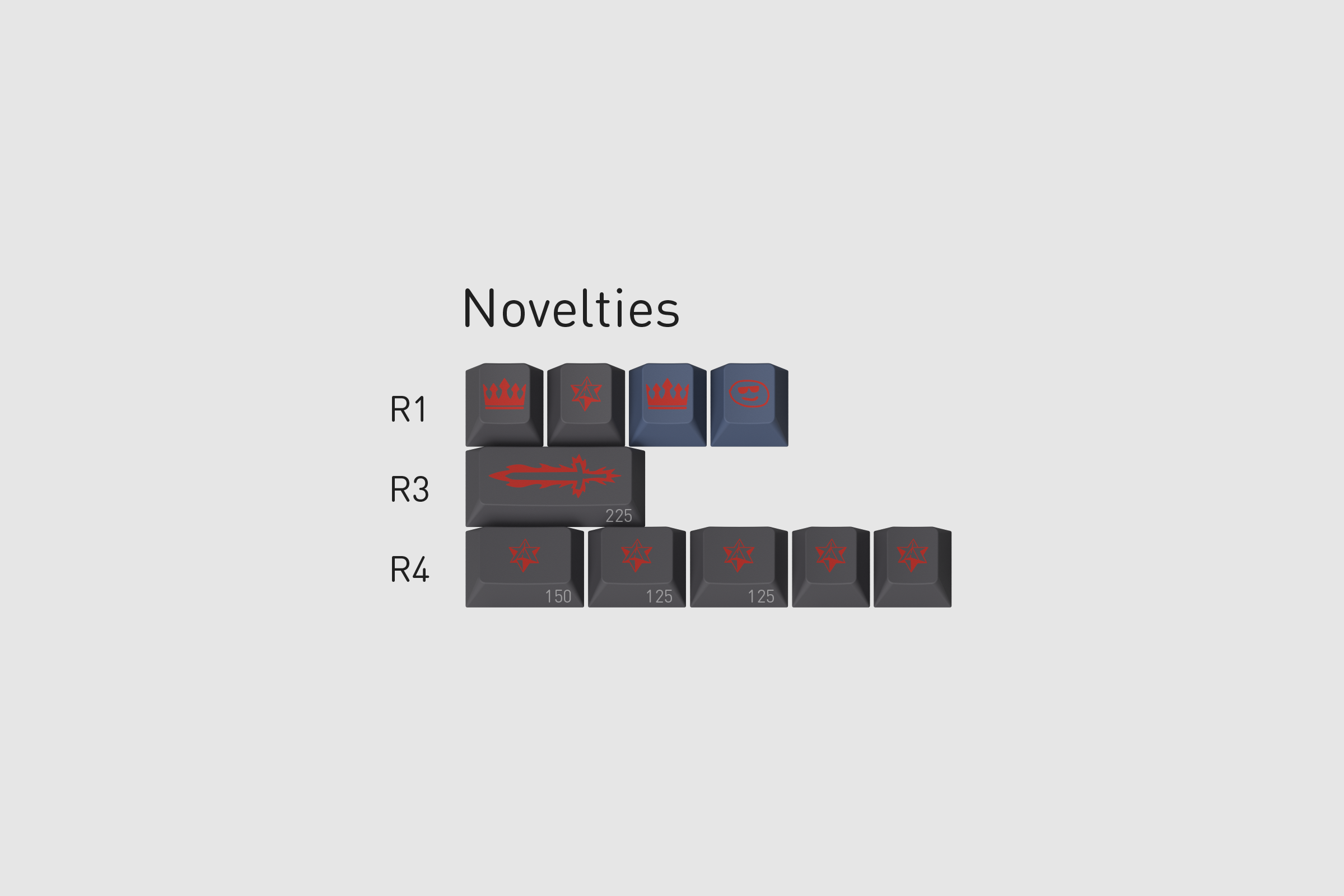 GMK CYL Alter Redux Keyset Pre-Order