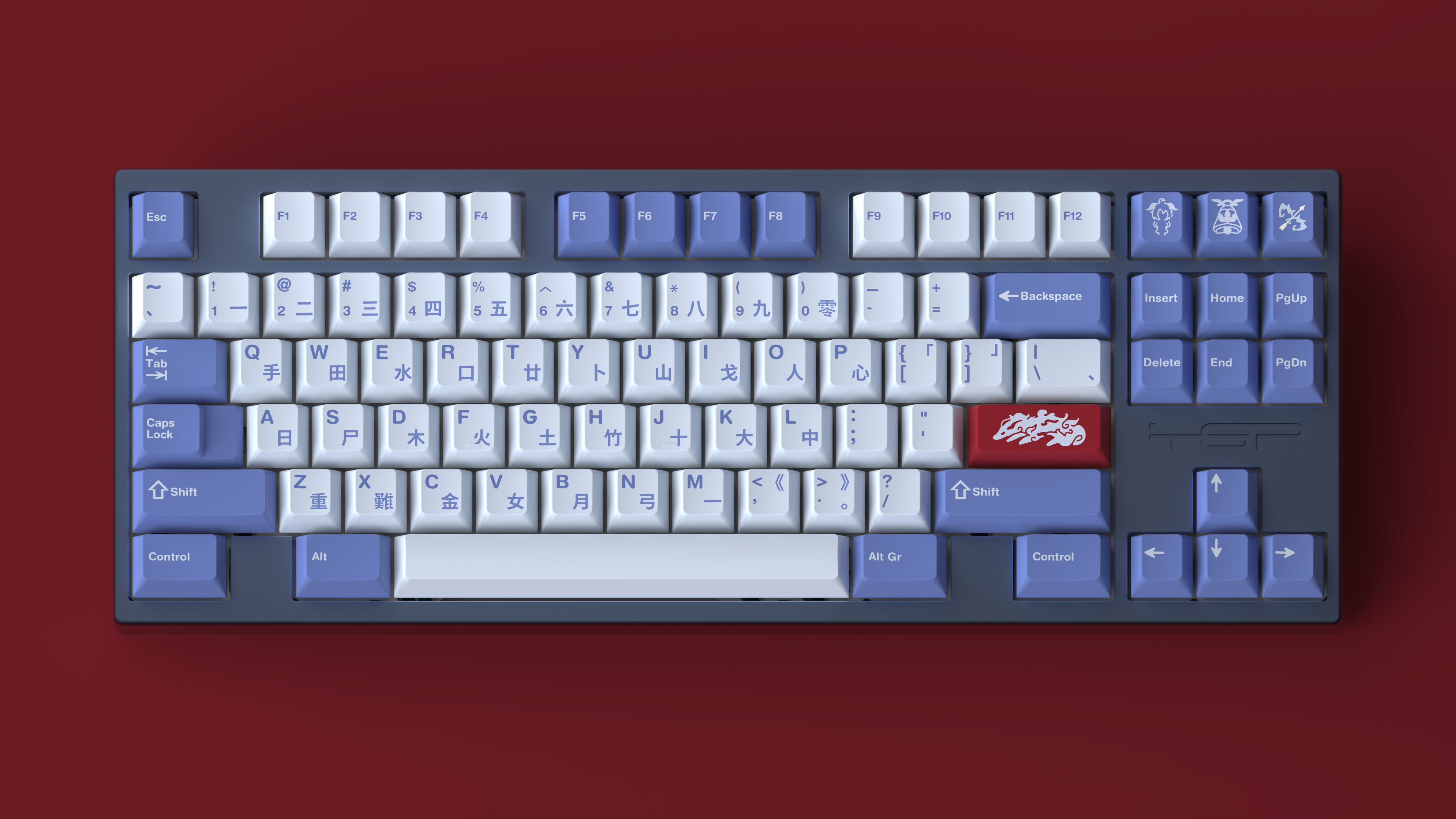 GMK Cocogoat Keycap Set