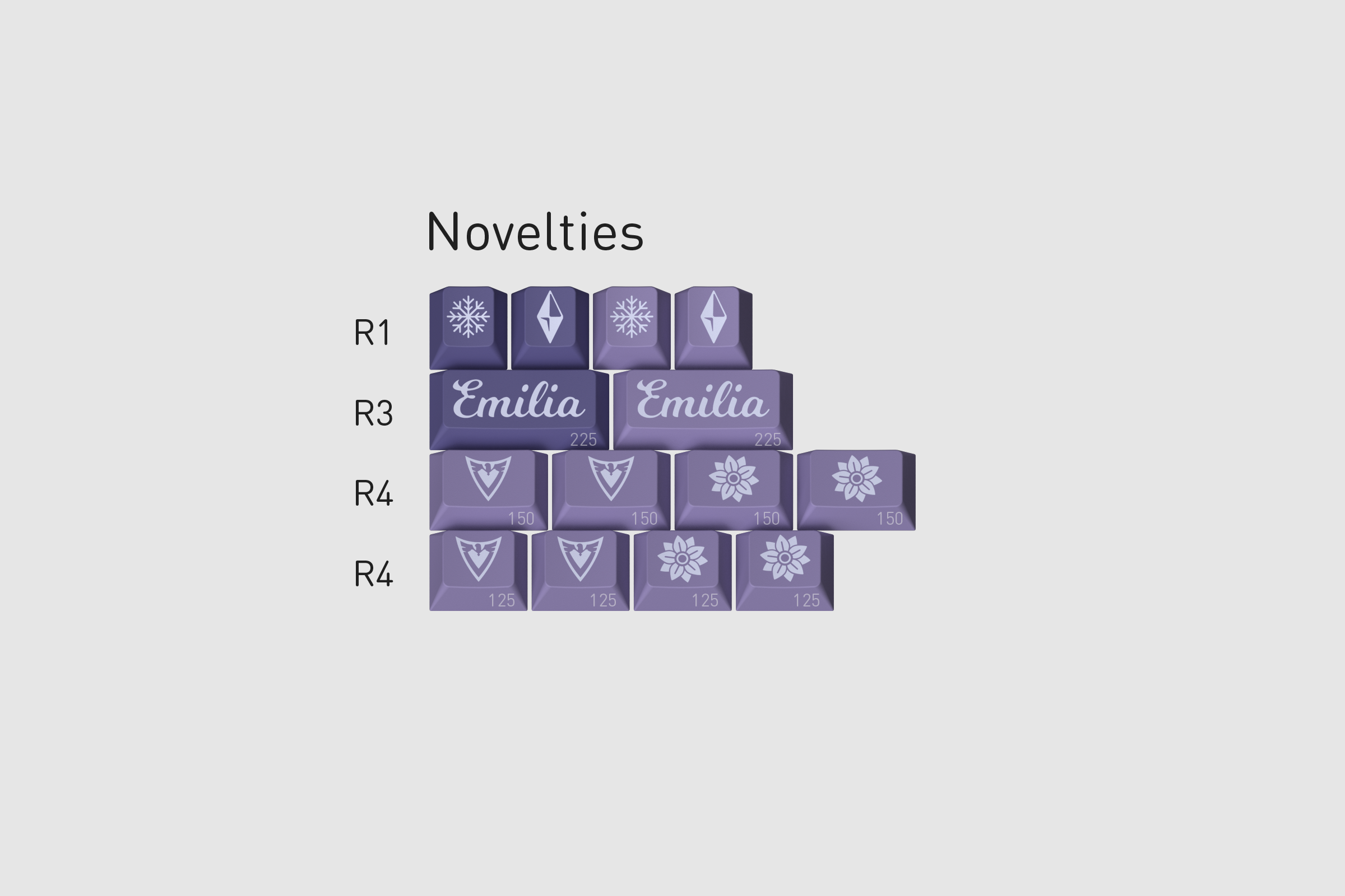 GMK Frost Witch 2 Keycap Set