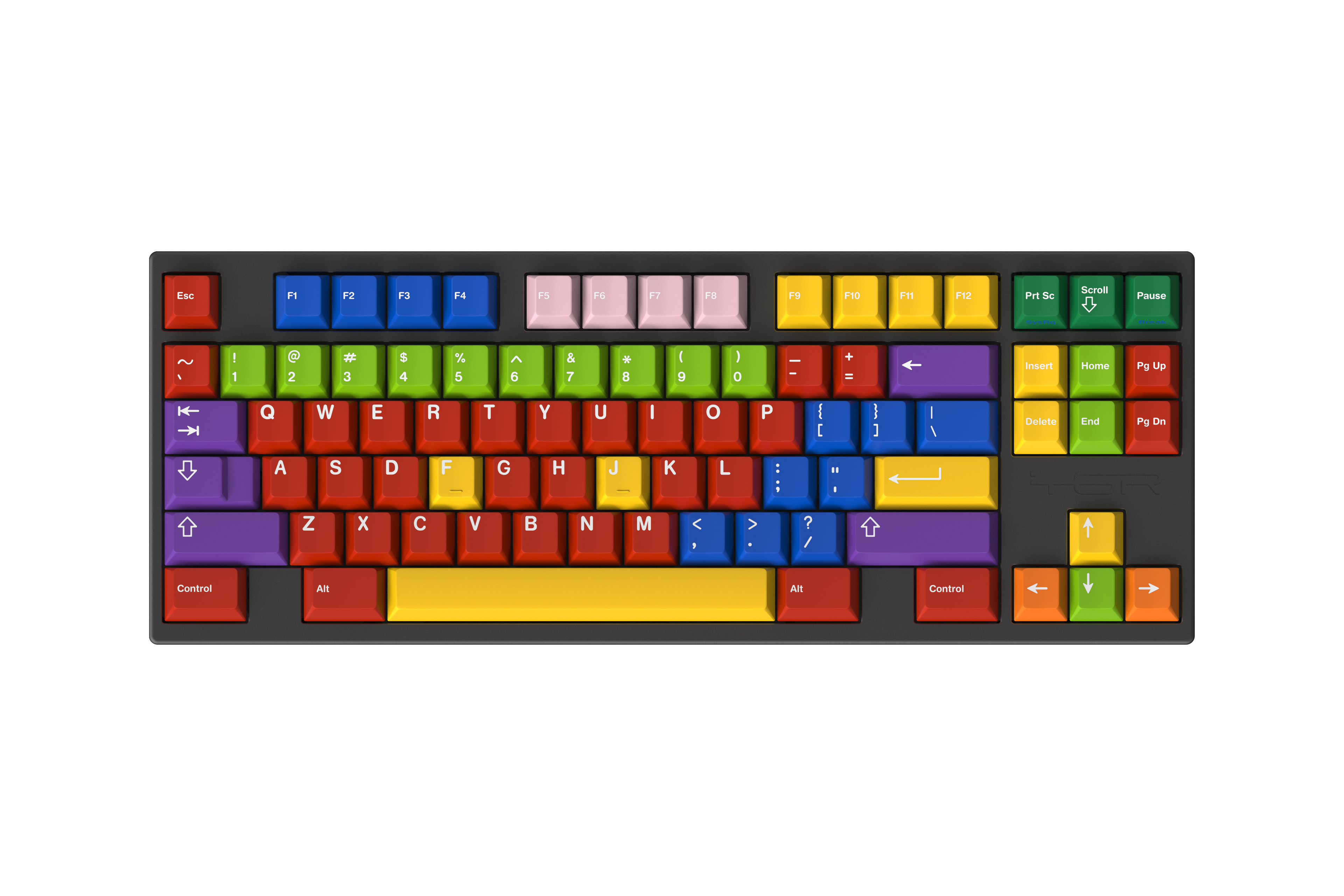 GMK Handarbeit+ Keycap Set