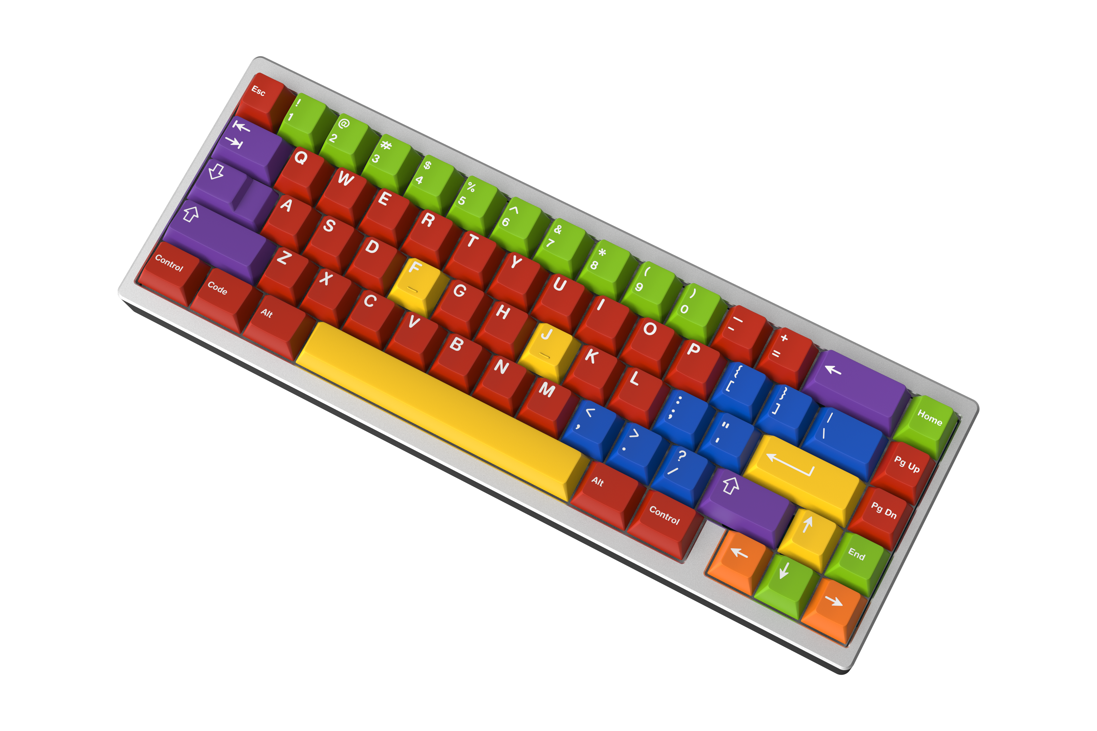 GMK Handarbeit+ Keycap Set